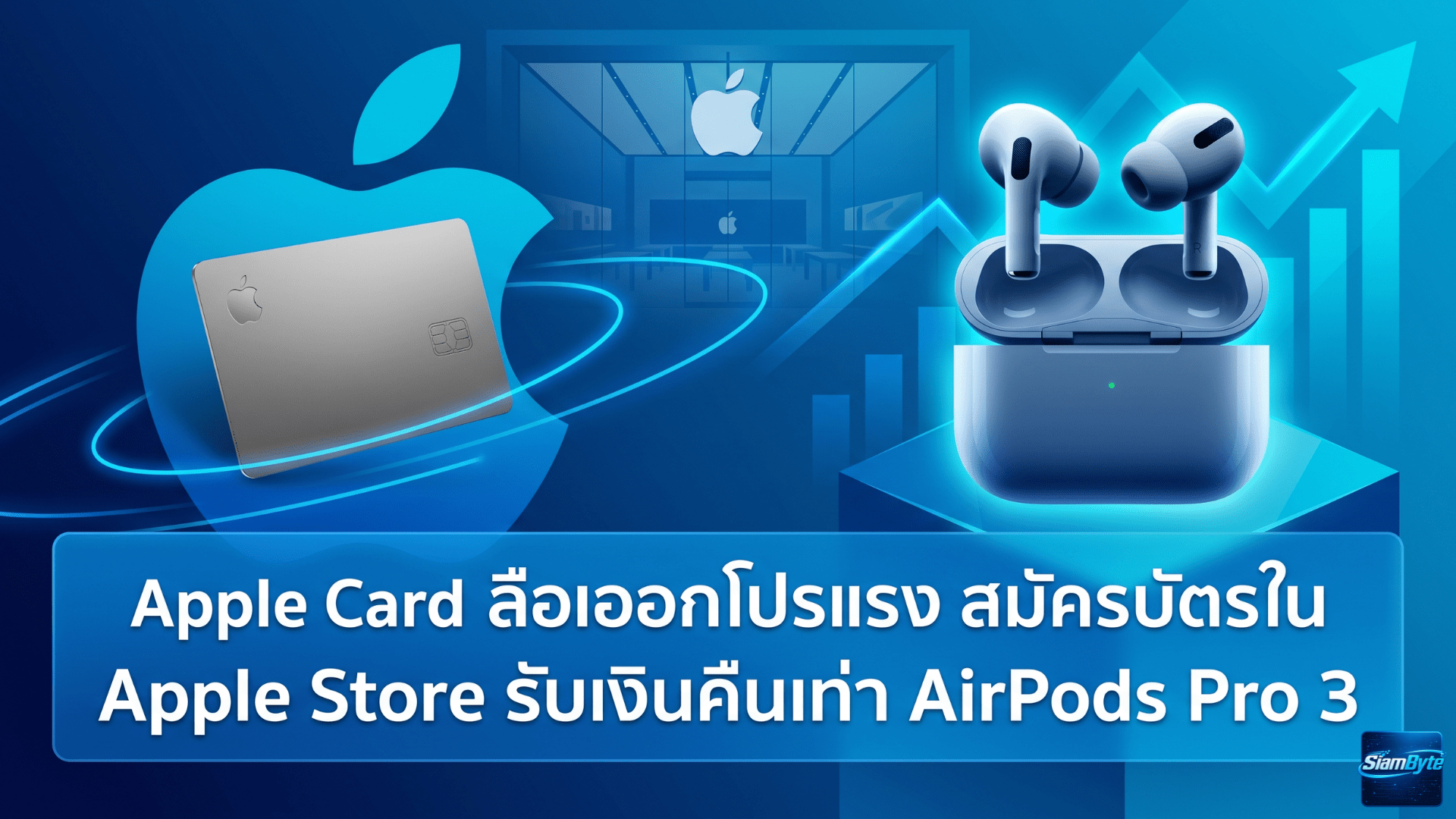 Apple Card ลือออกโปรแรง สมัครบัตรใน Apple Store รับเงินคืนเท่า AirPods Pro 3 เหมือนได้หูฟังฟรี