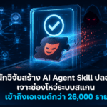 นักวิจัยสร้าง AI Agent Skill ปลอม เจาะช่องโหว่ระบบสแกน เข้าถึงเอเจนต์กว่า 26,000 ราย นักวิจัยสร้าง AI Agent Skill ปลอม เจาะช่องโหว่ระบบสแกน และเข้าถึงเอเจนต์กว่า 26,000 ราย
