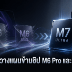Apple วางแผนข้ามชิป M6 Pro และ M6 Max เร่งเปิดตัวชิป M7 รองรับงาน AI Apple วางแผนข้ามชิป M6 Pro และ M6 Max เพื่อเร่งเปิดตัวชิป M7 รองรับงาน AI