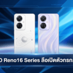 OPPO Reno16 Series ลือเปิดตัวกรกฎาคม 2026 จัดเต็ม 3 รุ่น Reno16 F, Reno16 และ Reno16 Pro พร้อมกล้องสูงสุด 200MP OPPO Reno16 Series ลือเปิดตัวกรกฎาคม 2026 มี 3 รุ่น Reno16 F, Reno16 และ Reno16 Pro พร้อมกล้องสูงสุด 200MP