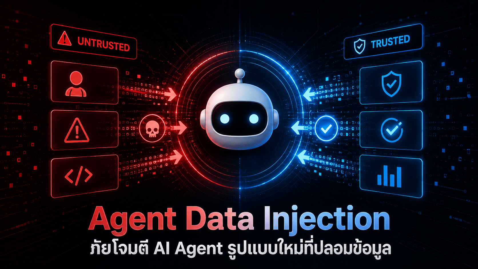 Agent Data Injection ภัยโจมตี AI Agent รูปแบบใหม่ที่ปลอมข้อมูลให้ระบบตัดสินใจผิด