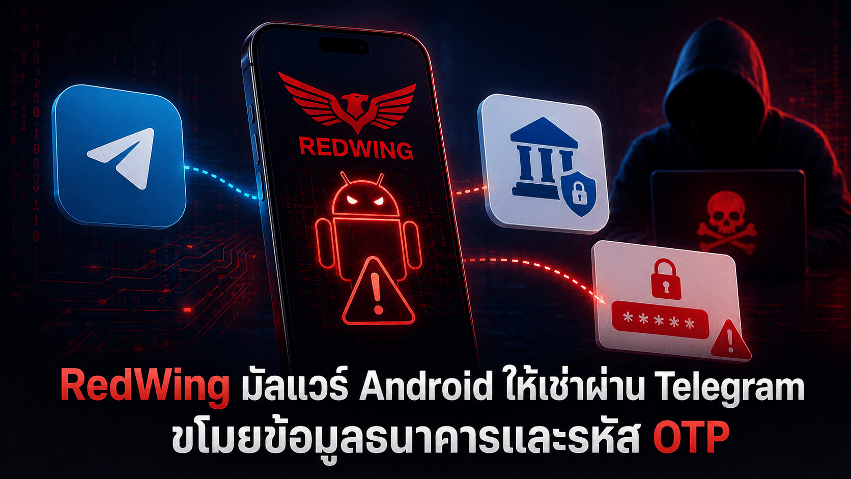 RedWing มัลแวร์ Android ให้เช่าผ่าน Telegram ขโมยข้อมูลธนาคารและรหัส OTP