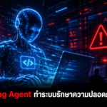 AI Coding Agent ทำระบบรักษาความปลอดภัยแจ้งเตือน หลังพฤติกรรมคล้ายแฮกเกอร์ AI Coding Agent ทำระบบรักษาความปลอดภัยแจ้งเตือน หลังพฤติกรรมคล้ายแฮกเกอร์